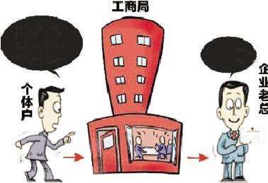 广州个体户转公司利弊分析，个体工商户升级成为公司的好处是什么？